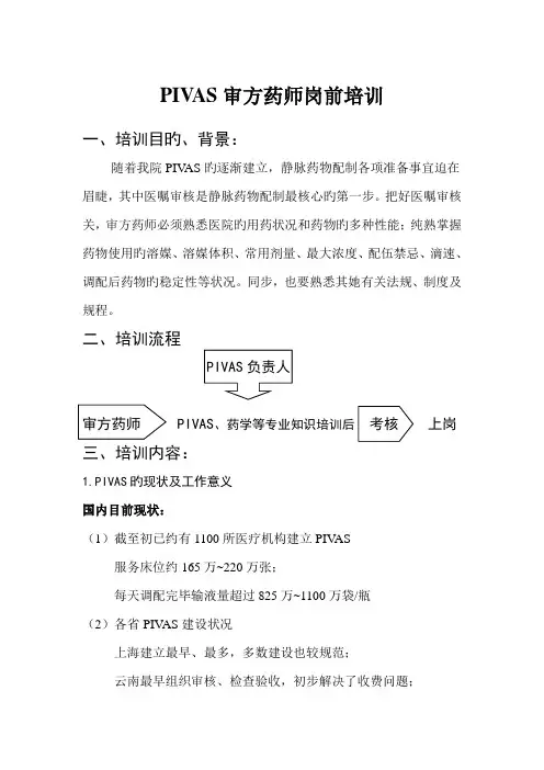 PIVAS审方药师岗位培训综合计划