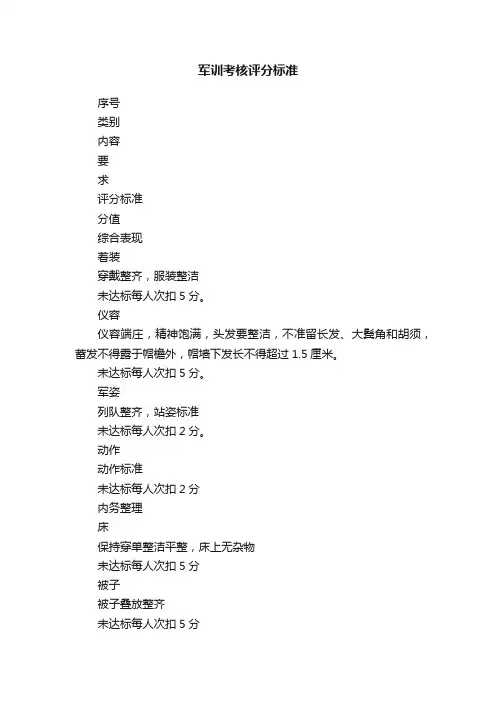 军训考核评分标准