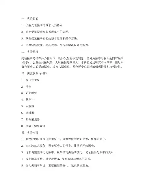 受迫振动的实验报告