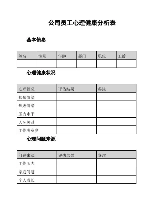 公司员工心理健康分析表