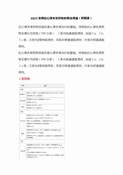 2023常用抗心律失常药物的用法用量(附图表)