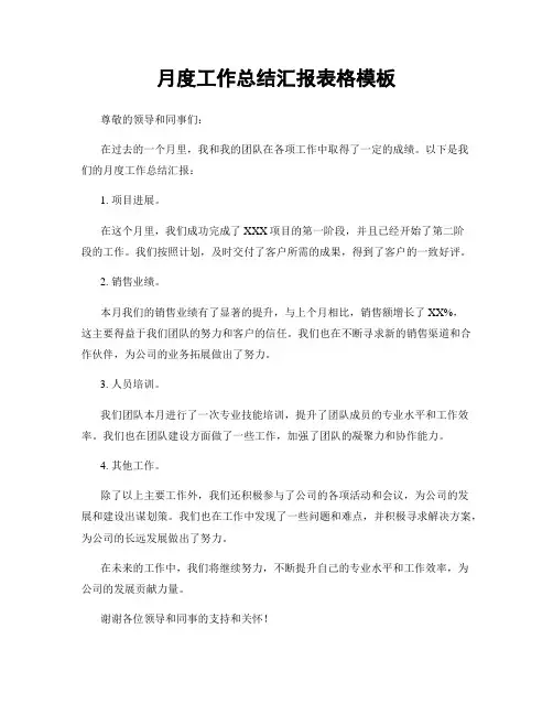 月度工作总结汇报表格模板
