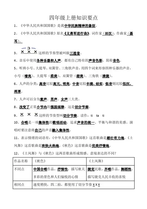 四年级音乐(上册)知识要点