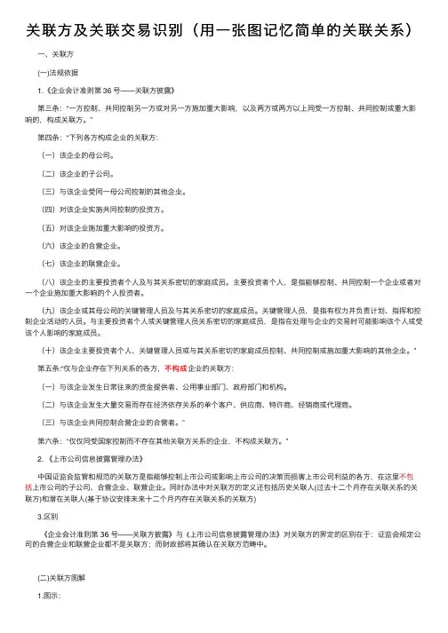 关联方及关联交易识别（用一张图记忆简单的关联关系）