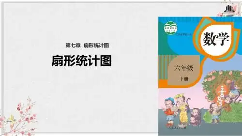 人教版六年级数学上册课件《扇形统计图》