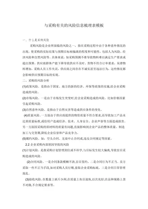 与采购有关的风险信息梳理表模板
