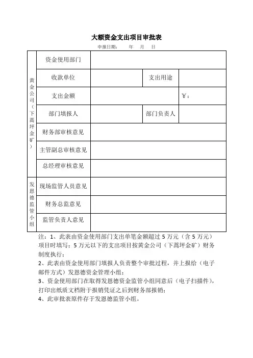 大额资金支出项目审批表
