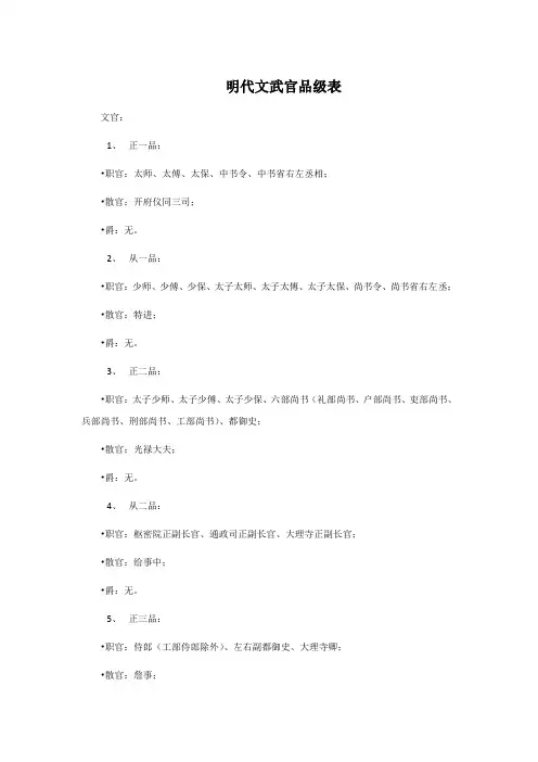 明代文武官品级表