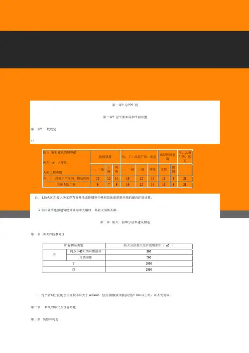 人民防空工程设计规范