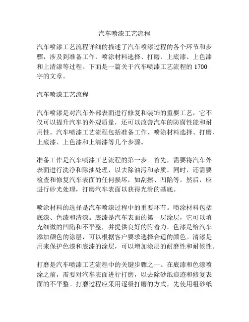 汽车喷漆工艺流程