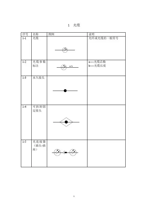 通信工程图形符号