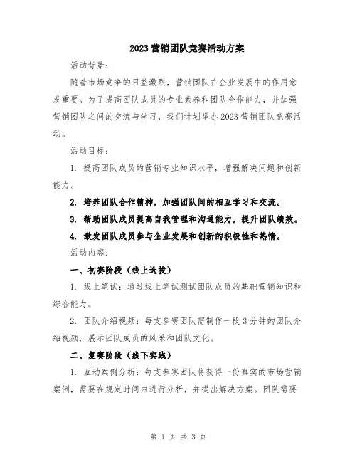 2023营销团队竞赛活动方案