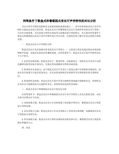 同等条件下鞋盒式和葡萄园式音乐厅声学特性的对比分析