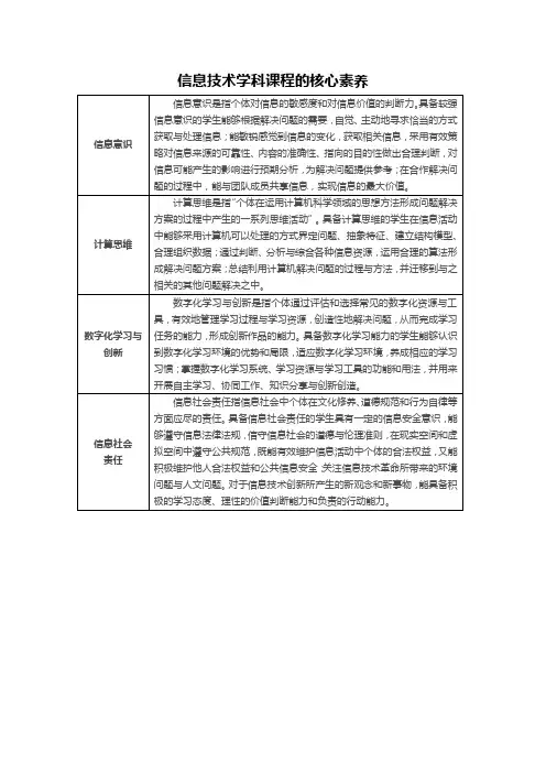 信息技术学科课程的核心素养