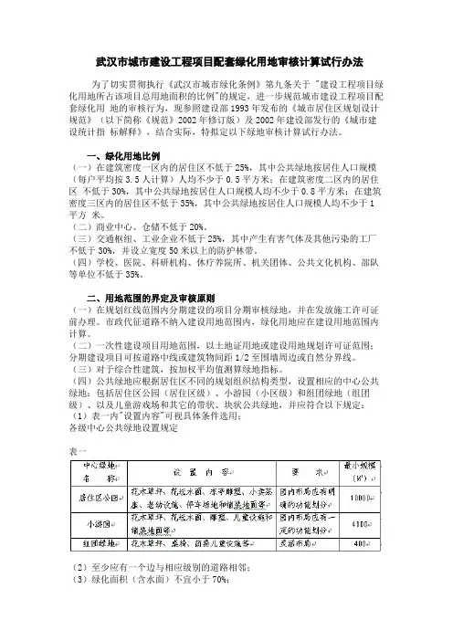 武汉市城市建设工程项目配套绿化用地审核计算试行办法