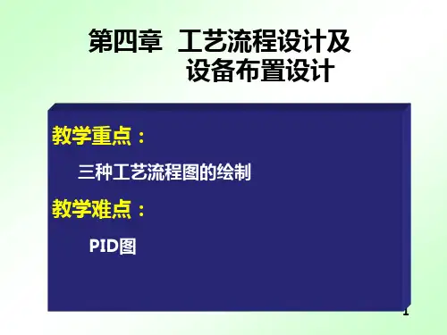 过程装备成套技术PPT课件