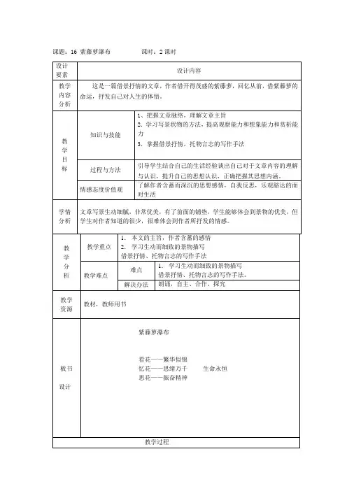 人教版(部编版)初中语文七年级下册  紫藤萝瀑布-说课一等奖