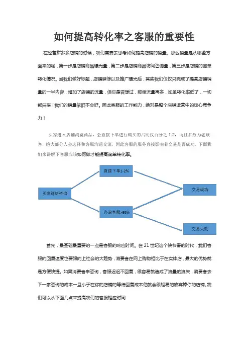 如何提高转化率之客服的重要性
