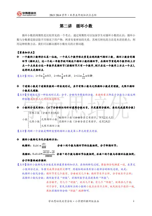 第二讲 循环小数
