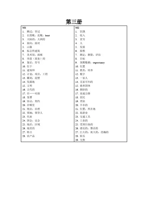高中英语必修3单词默写