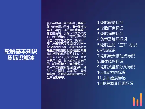 认识车轮和轮胎-轮胎基本知识及标识解读
