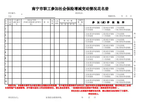 南宁市职工参加社会保险增减变动情况花名册(2018年7月起用)