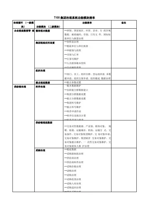 鼎捷ERPT100主要功能模块说明