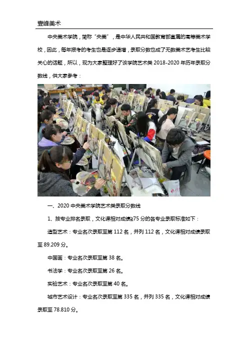 中央美术学院录取分数线