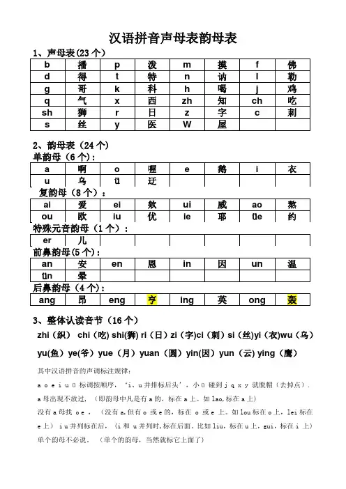 汉语拼音声母韵母全表