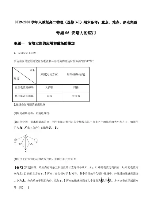 专题06 安培力的应用(解析版)