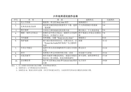 六年级英语实践作业表1