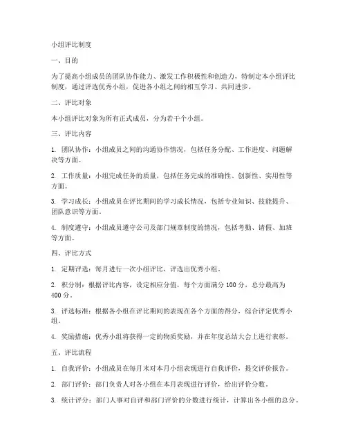 小组评比制度模板