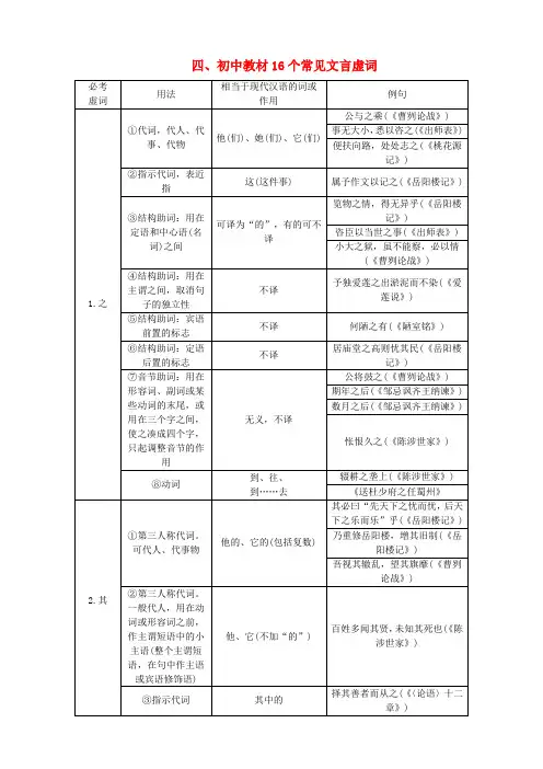 名师面对面金华地区2017中考语文读记手册古诗文四初中教材16个常见文言虚词