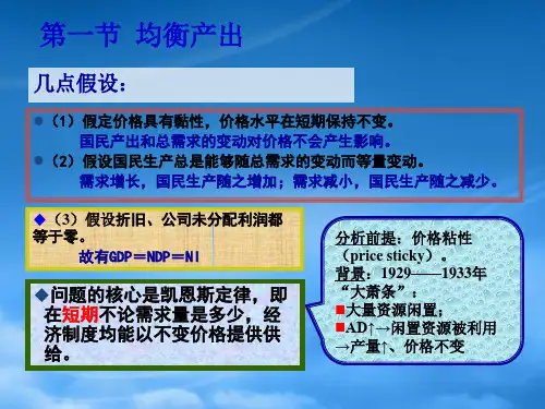 财务管理第3章国民收入决定收入支出模型