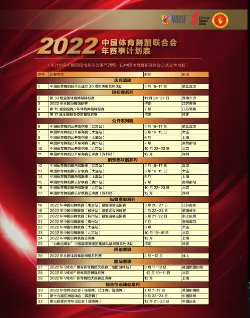 中国体育舞蹈联合会2022年度赛事计划表