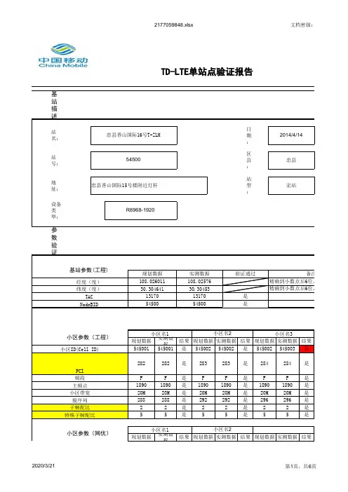 TD-LTE单站性能测试报告  - 忠县香山国际16号T-ZLH