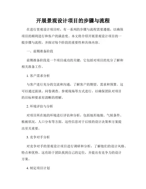 开展景观设计项目的步骤与流程