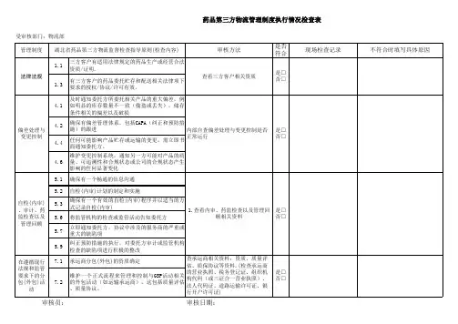 药品第三方物流管理制度执行情况检查表