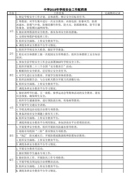 中学2018年学校安全工作配档表