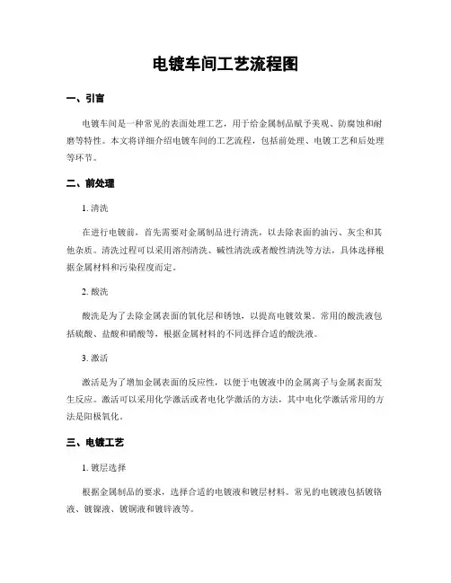 电镀车间工艺流程图