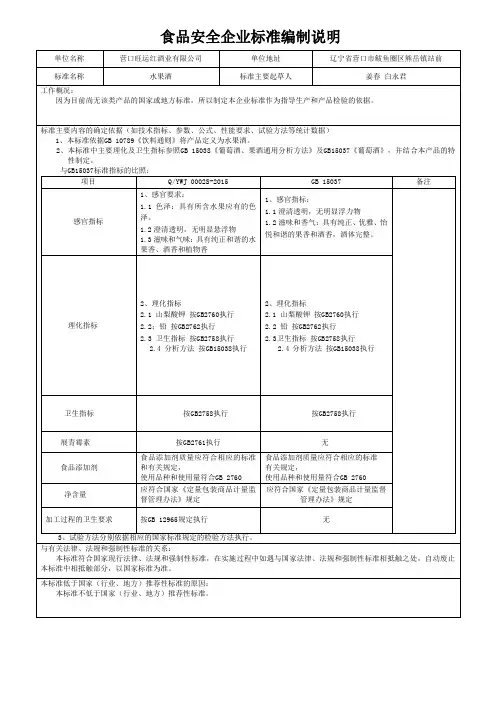 食品安全企业标准编制说明