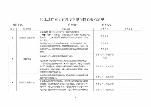 化工过程安全管理专项整治检查要点清单.doc