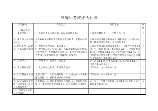 麻醉科考核评价标准