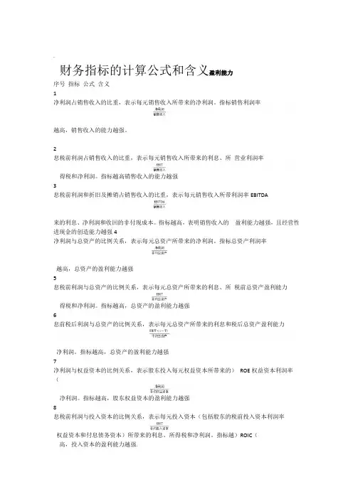 财务指标的计算公式和含义
