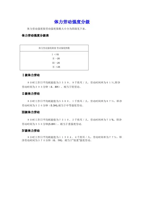 体力劳动强度分级标准