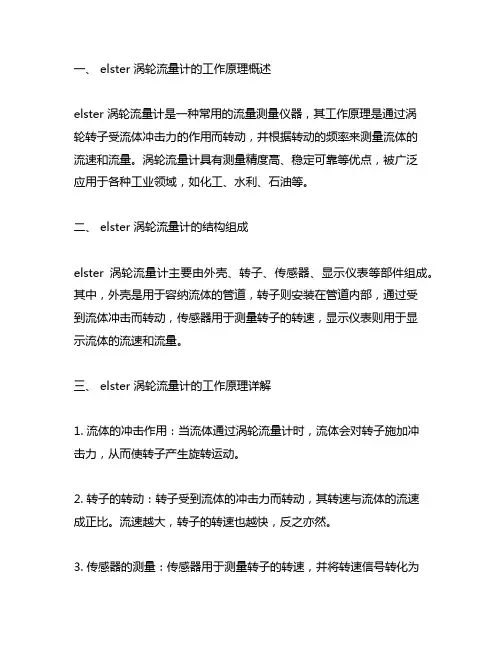 elster 涡轮流量计原理