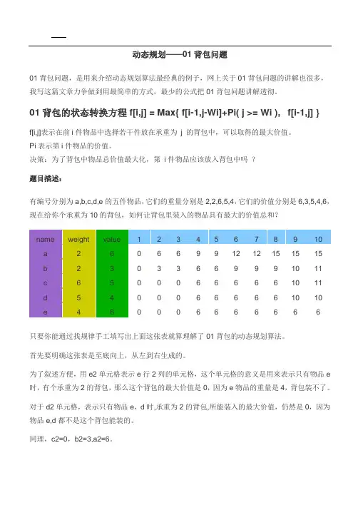 动态规划-01背包问题