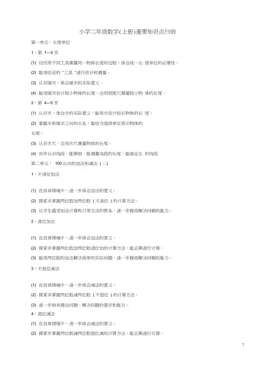 二年级数学上册重要知识点归纳