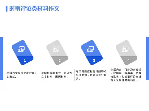 时事评论类材料作文审题立意