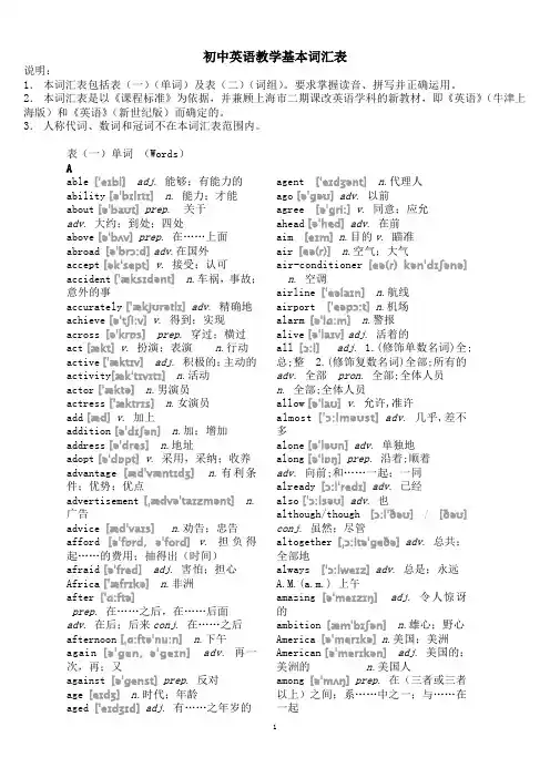 上海初中英语带音标词汇表